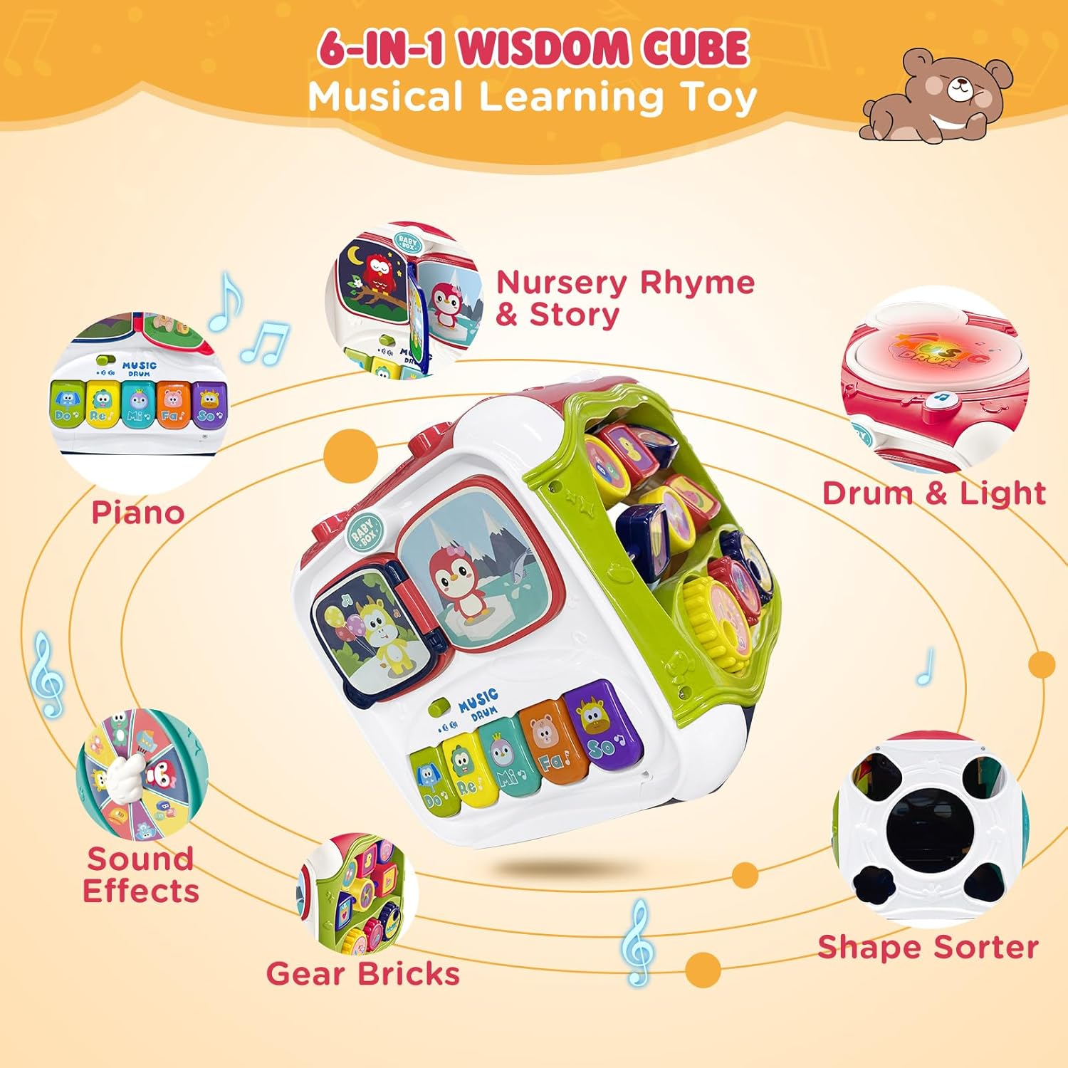 Activity Cube - Musical Toys for Toddlers, [2025 New] 6-In-1 Learning Resources Toys with Shape Sorter/Alphabet/Sounds/Led Lights, Montessori Educational Toys for 18+ Months Boy Girl Gifts image number 4