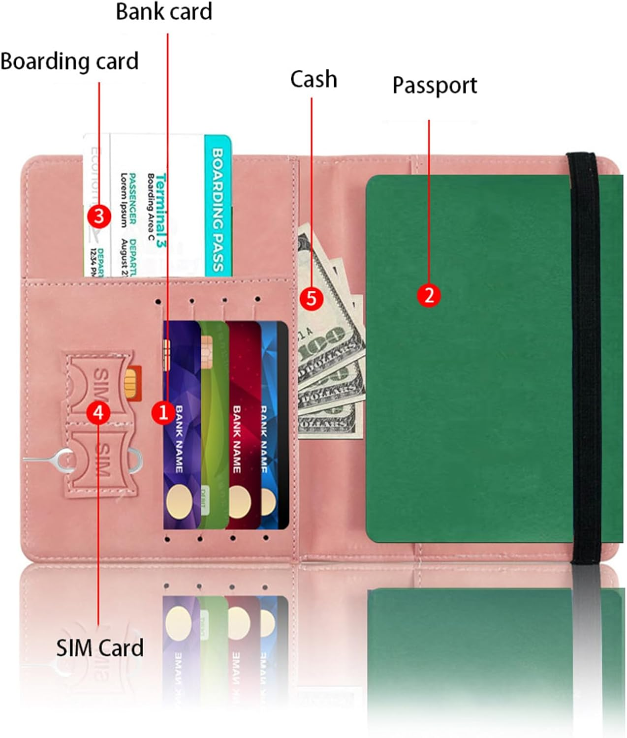 XUNQUCOM PU Leather Strap Passport Case Card Holder Holder ID Bag (Pink) - Black image number 3