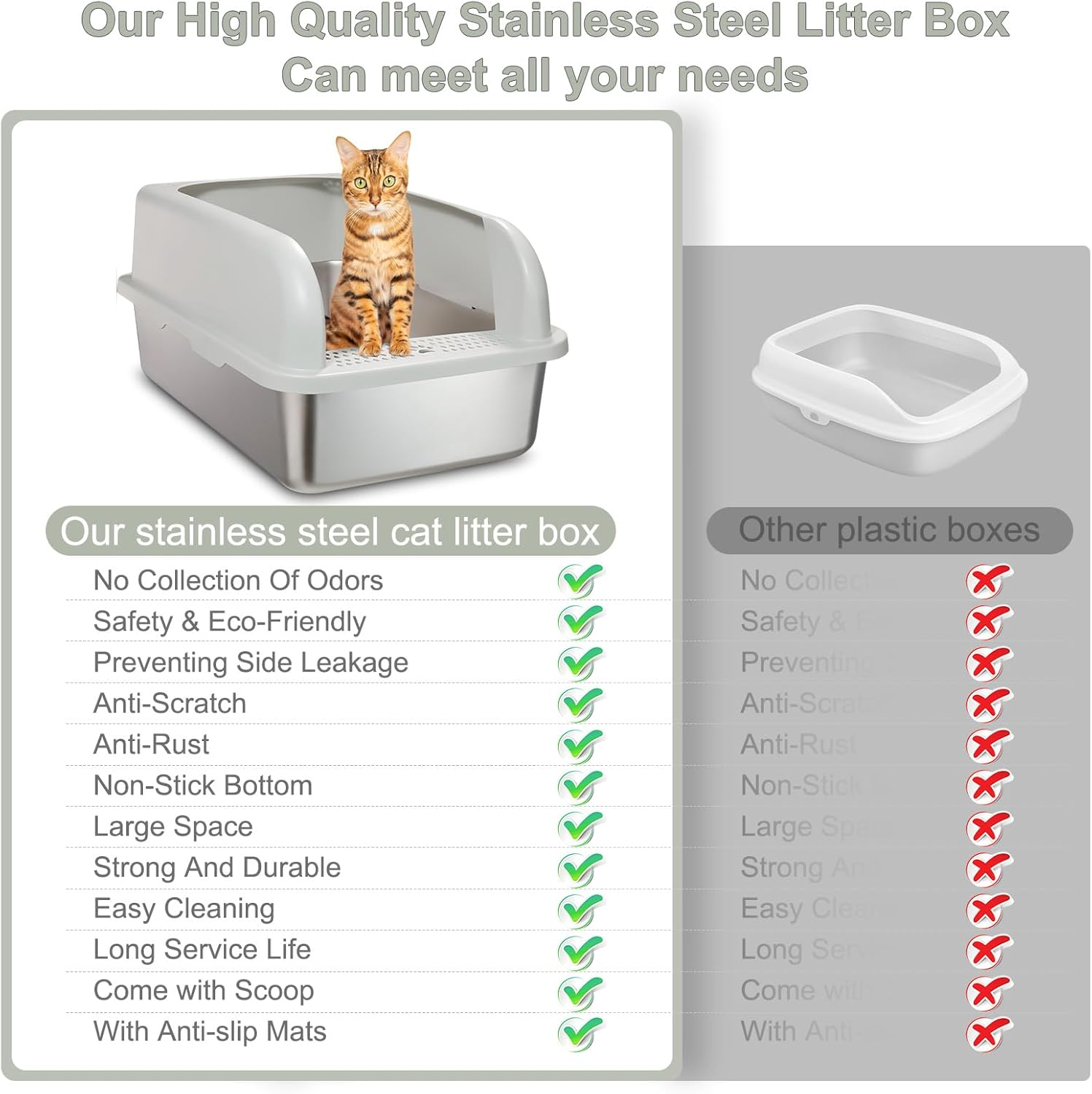 Upgraded Enclosed Stainless Steel Cat Litter Box, High Sided XXL Extra Large Litter Box for Big & Multiple Cats, Easy Cleaning High Wall Side Covered Litter Box with Scoop - Light Grey image number 4