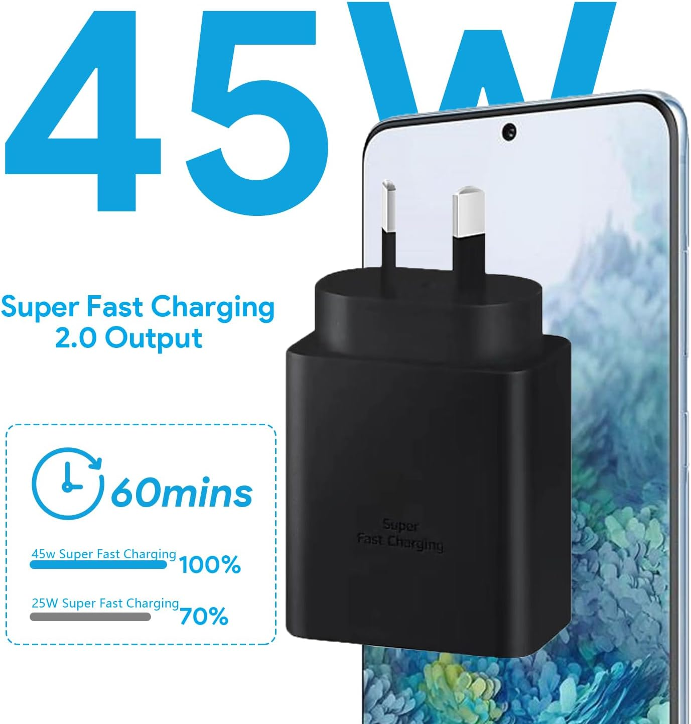 2 Pack 45W USB-C Super Fast Charger with 100W Cable, USB-C Charger Compatible with Samsung Galaxy S25 Ultra/S25 Plus/S25/S24 Ultra/S24+/S24, PPS Charger for Ipad Pro image number 6