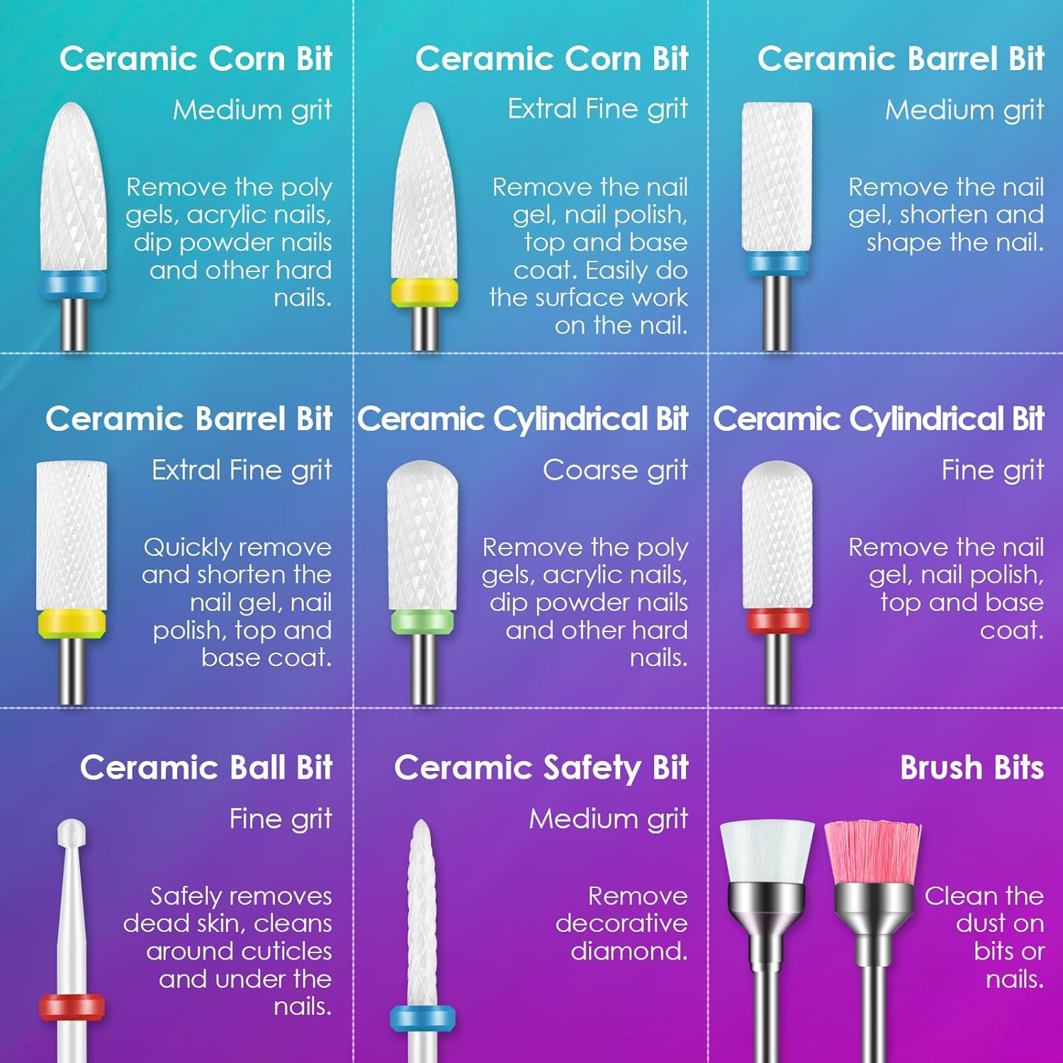 Rolokit 21Pcs Nail Drill Bits Set, 3/32 Inch Nail Bits for Nail Drill E-File, Professional Ceramic Carbide Diamond Drill Bit Set Nails for Acrylic Gel Nails, Home Salon image number 3