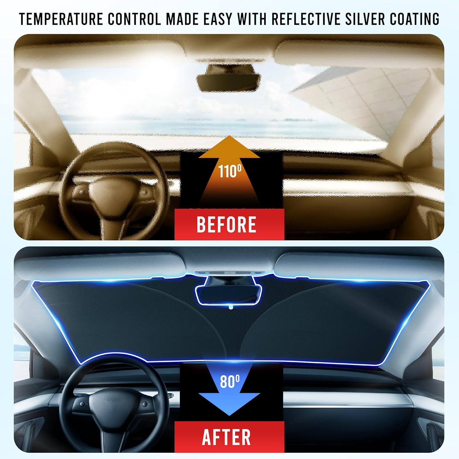 Econour Windshield Sunshade for Car | 240T Polyester Shield for Tesla Model 3 Sunshade | Superior UV & Heat Protection Model Y Sunshade | Car Interior Accessories for Summer image number 1