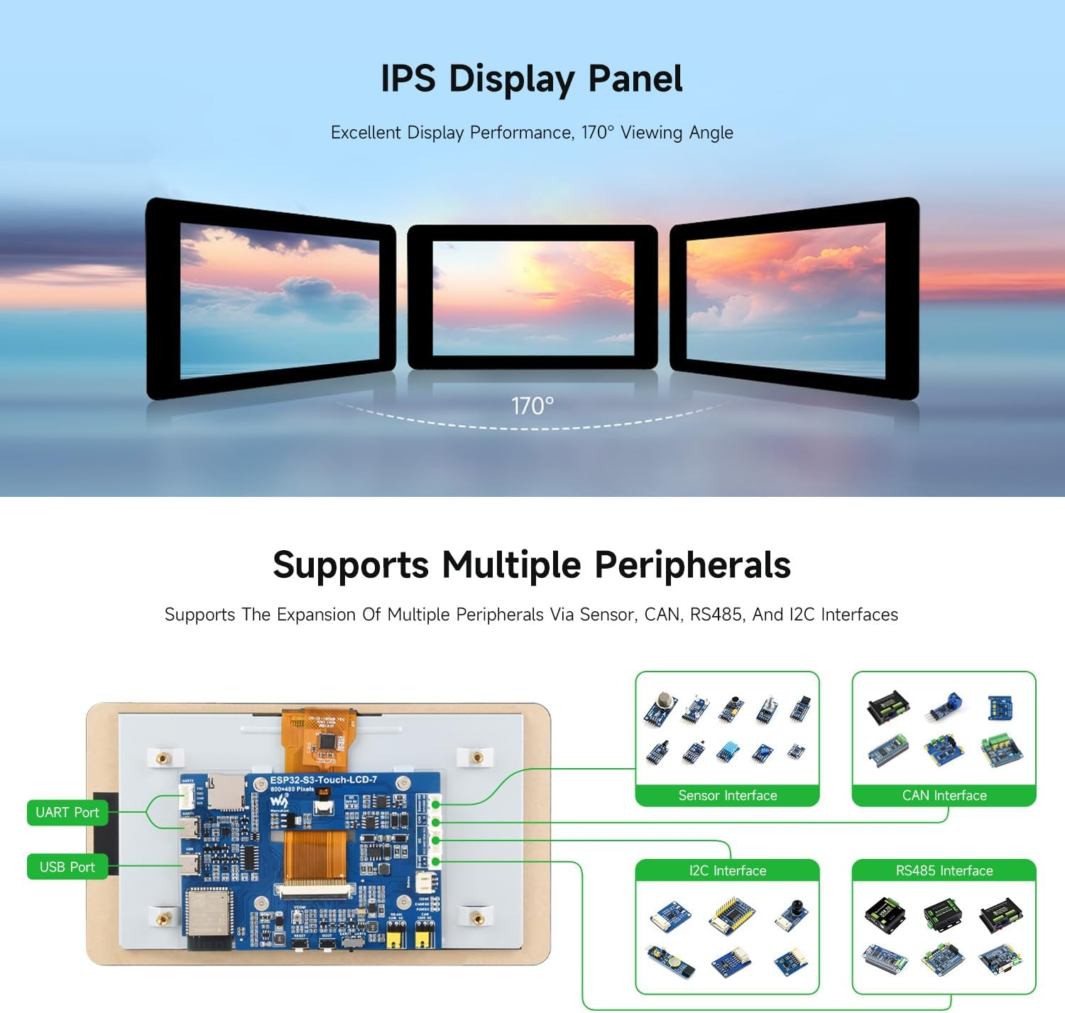 Waveshare ESP32-S3 7Inch Capacitive Touch LCD Development Board, ESP32 with Display, 800&times;480, 5-Point Touch, up to 240Mhz Frequency, Supports Wi-F & Blue-T, with Onboard An-Tenna