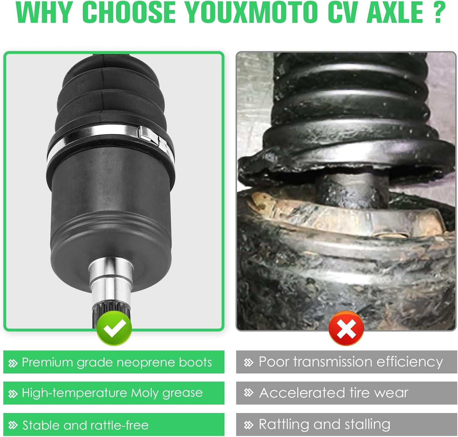 Front Left+Right CV Axles & Wheel Bearing Kit Fit for Can-Am Defender HD5 HD8 HD9 HD10 (XT DPS) 2016-2022; 4340 Chromoly Steel CV Axle Drive Shaft