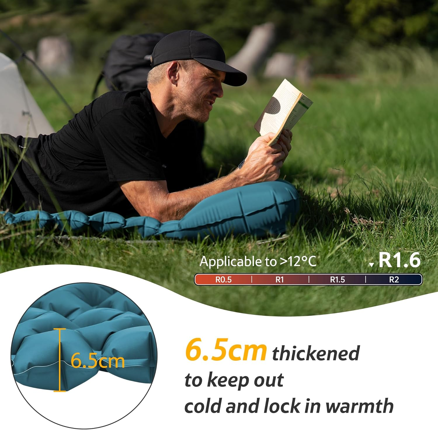 Naturehike FC01 Widen & Extended Sleeping Pad, Inflatable Air Mattress, Ultralight Sleeping Pad (200 * 60Cm, Single-Blue)