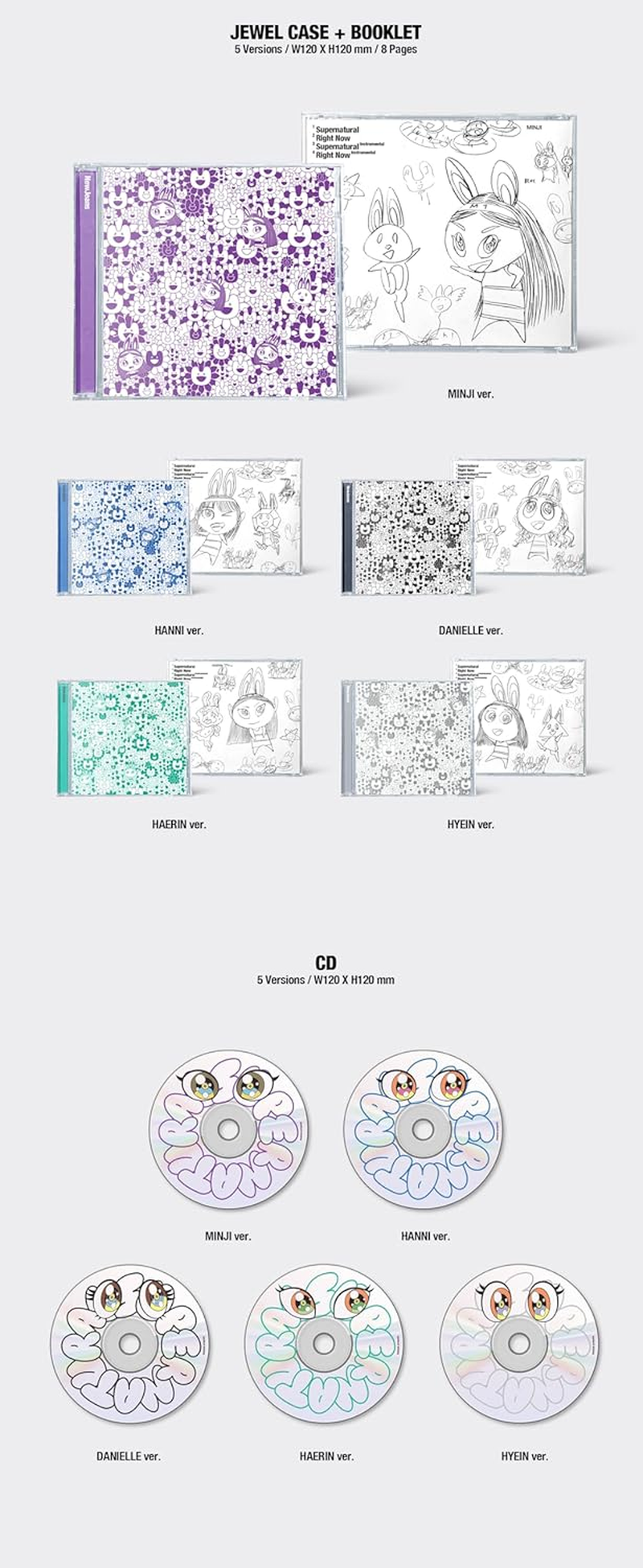 Newjeans Supernatural NJ X MURAKAMI Japan Double Single Album with Tracking Sealed New Jeans (Cross Bag Hanni Version) image number 2