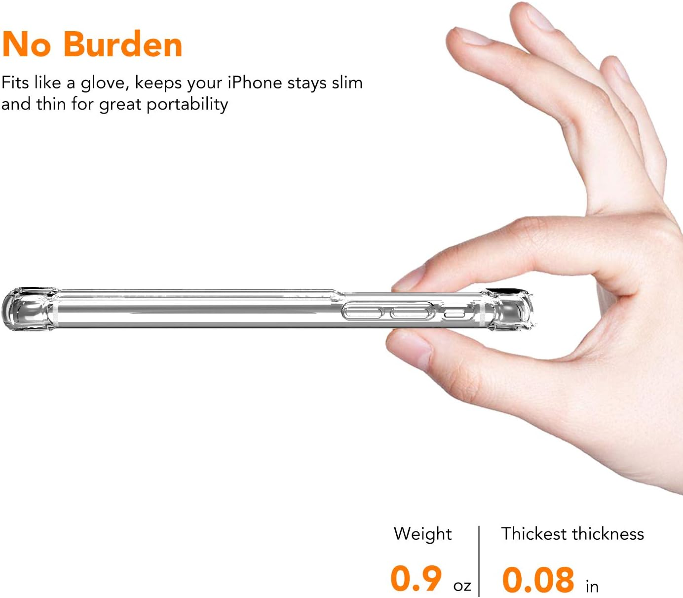 ANHONG Upgrade Clear Card Case Compatible with Iphone 12/12 Pro 6.1 Inch, Slim Fit Thin Protective Soft TPU Shock-Absorbing Wallet Case with Card Holder image number 5