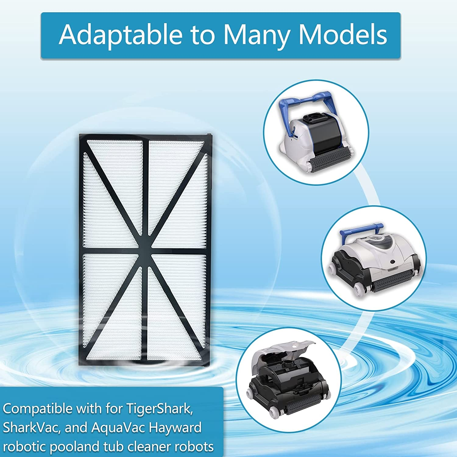 RCX70101 Replacement Robotic Pool Cleaner Filter Cartridges, Cartridge Filter Panels Compatible for Hayward Robotic Aquavac Tigershark and Sharkvac Pool Cleaners (4 Pack) image number 4