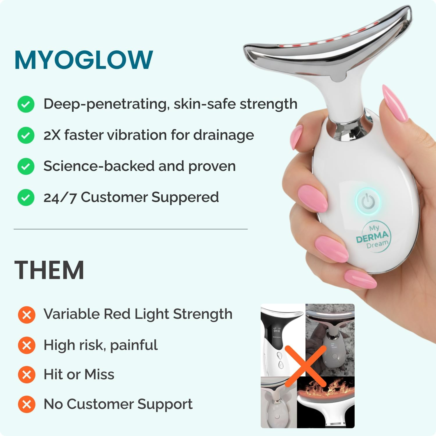 Myoglow by MDD | Neck, Face, Arms, and Legs Skin Tightening and Lifting Lymphatic Drainage Massager Tool | Uses LED Light, Sonic Vibration, Thermal Activation image number 2