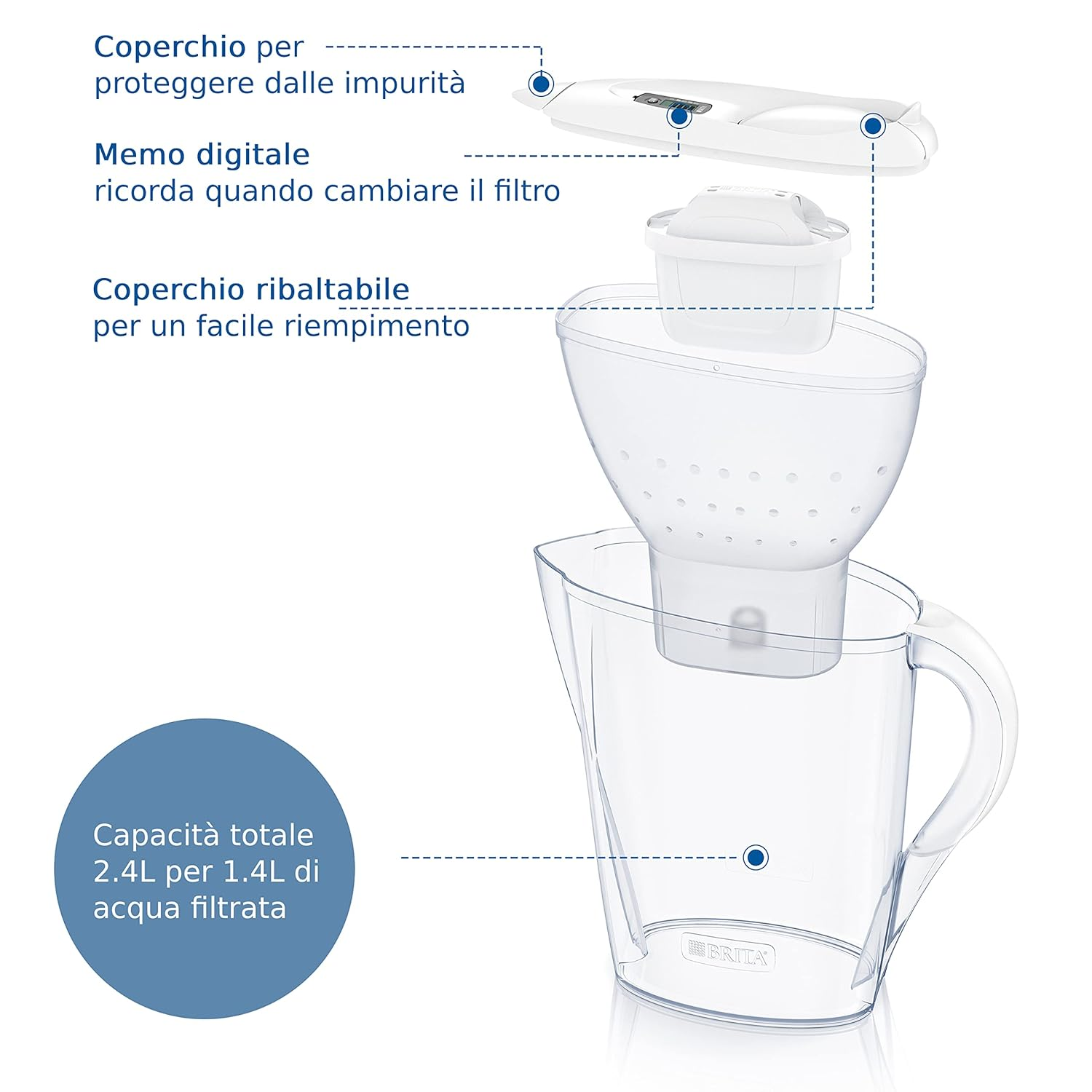 BRITA Marella Blue Water Filter Jug (2.4L) Incl. 3 X Brita MAXTRA PRO All-In-1 Filters That Reduces Chlorine, Limestone, PFAS and Metals - Elegance and Functionality image number 3