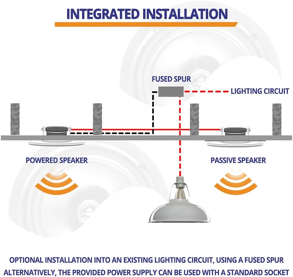Power Dynamics PD NCBT6 Wireless Bluetooth Ceiling Speakers - 6.5 Inch Active Bluetooth Ceiling Speaker System with Built-In Amplifier - Ideal for Home Audio & Multi-Room Sound System image number 2