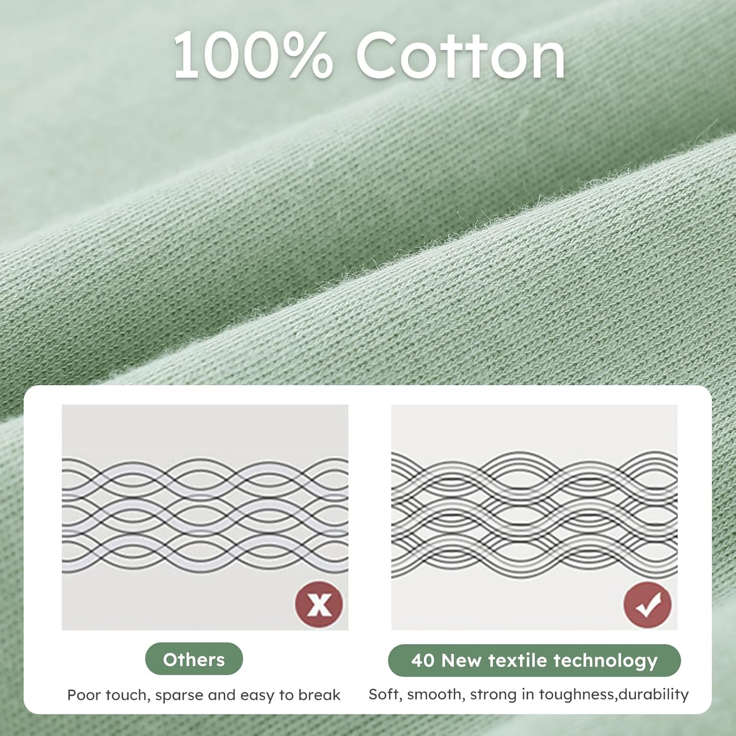 Yoofoss Baby Swaddles for Newborns 100% Cotton, Adjustable Swaddle 0-3 Months 3 Pack Newborn Swaddle Sack, Breathable Soft image number 5