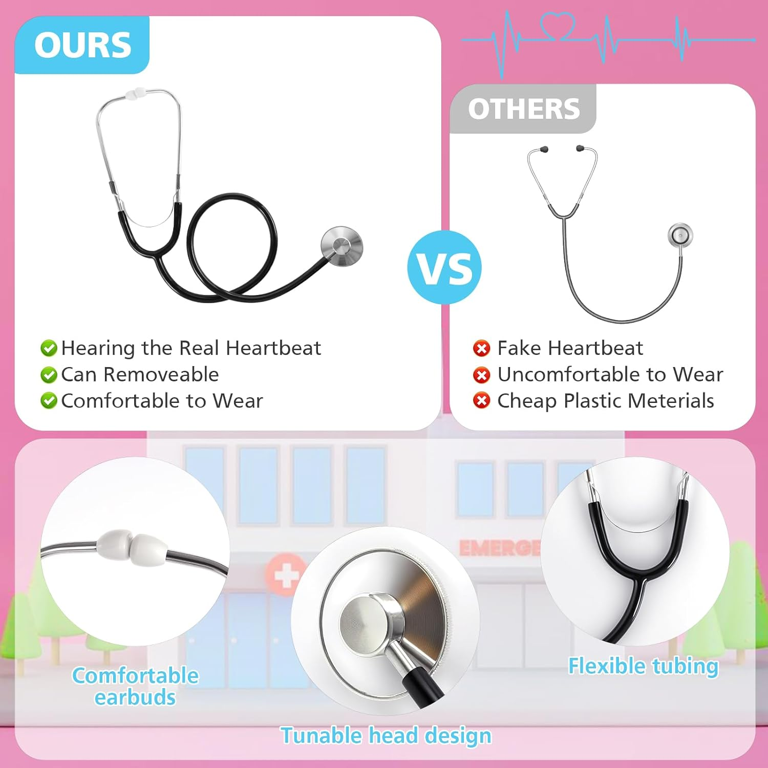 Kids Doctor Costume, Child Role Play Costumes Unisex Fancy Dress Costume Doctor Scrubs for Kids Nurse Costume for Halloween Cosplay Party image number 1