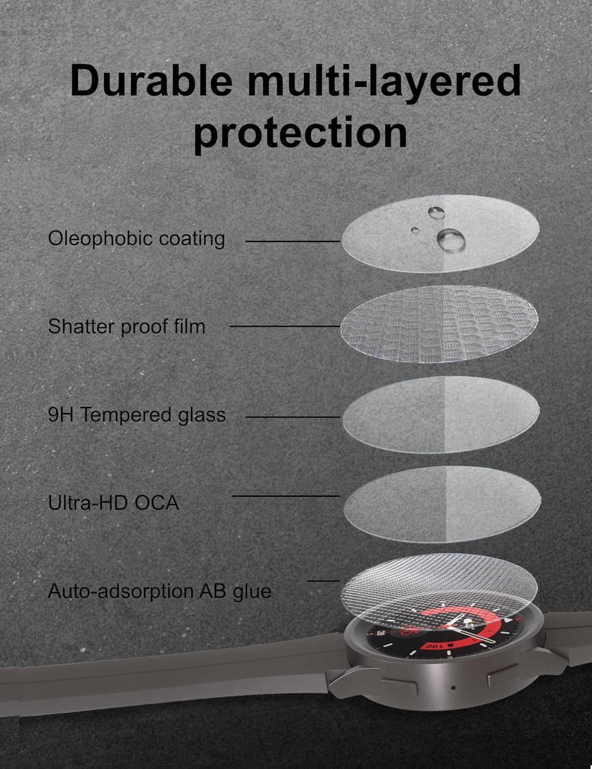 Sinoacc (4-Pack Screen Protector for Galaxy Watch 5 Pro 45Mm Tempered Glass Cover for Samsung Galaxy Watch 5 Pro,Anti-Scratch image number 3