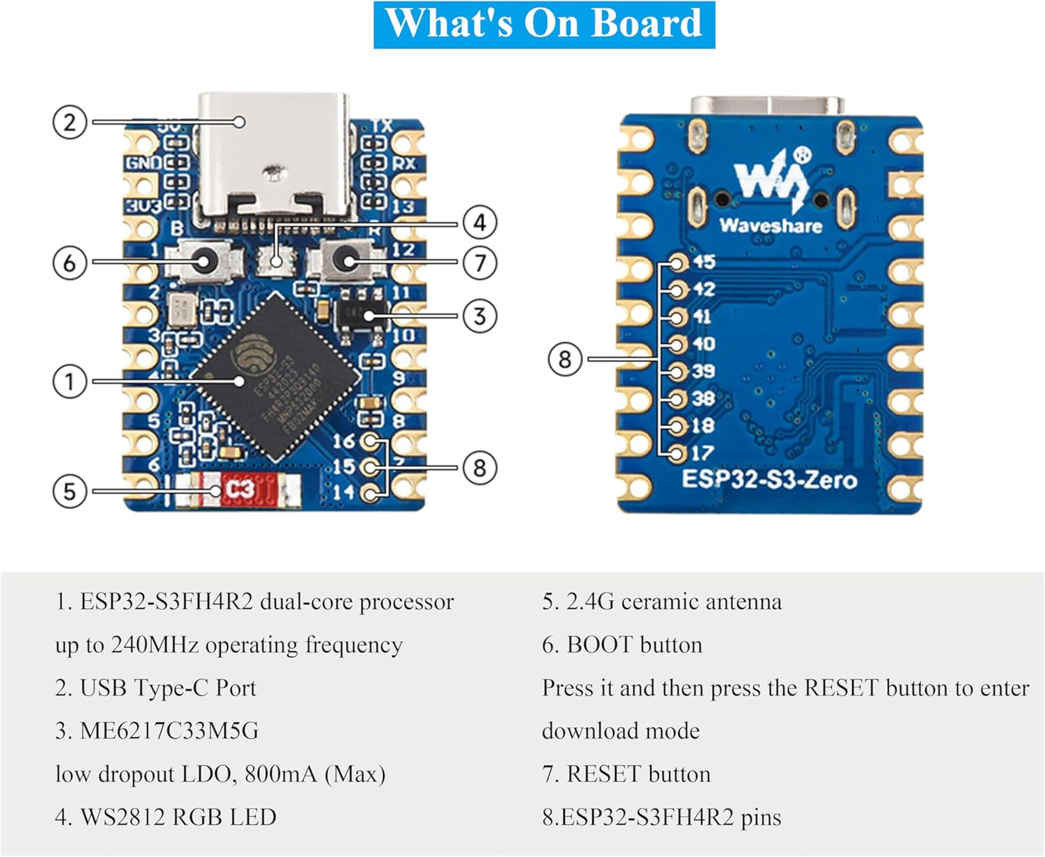 ESP32-S3 Mini Development Board, Based on ESP32-S3FH4R2 Dual-Core Processor, 240Mhz Running Frequency, Support 2.4Ghz Wi-Fi & Bluetooth 5, Onboard 4MB Flash Memory/2Mb PSRAM-(3PCS) image number 3