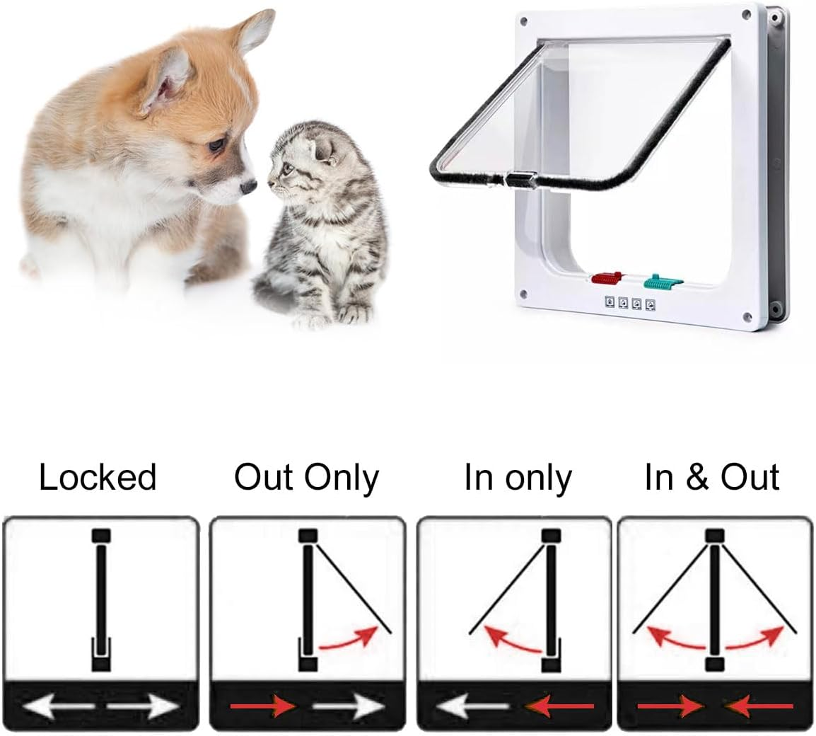 Cat Flap, Dog Flap, Thin Cat Door for Windows, Cat Flap Window, Pet Doors and Sliding Door, Safety Pet Door with 4-Way Lock, Dog Door, Cat Door, Pet Flap, S