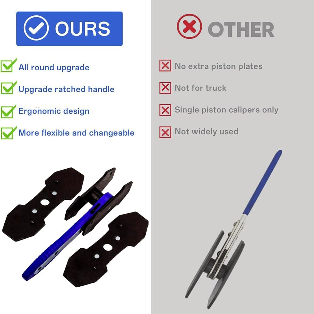 Brake Caliper Compression Tool with 360 Degree Swing Ratchet, Brake Caliper Press Ratchet with 2 PCS Steel Plates, Piston Spreader Automotive Tools (Blue) image number 5