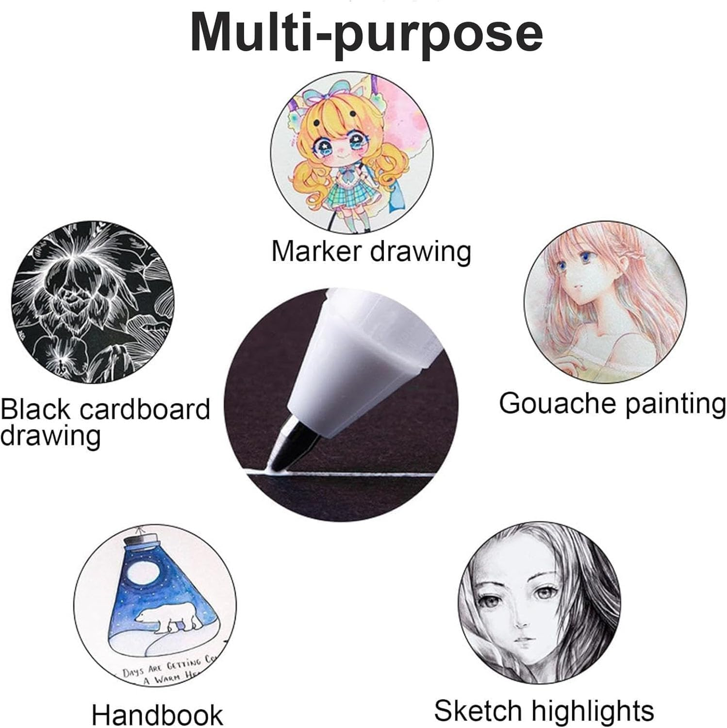 10Pcs White Art Paint Pens, 0.8Mm Fine Point Tip White Gel Pens, Highlight Graffiti Hook Pen, Marker Pen Water Based Fine White Paint Marker Fine Point Tip White Paint for Artists, Beginner Painters image number 3