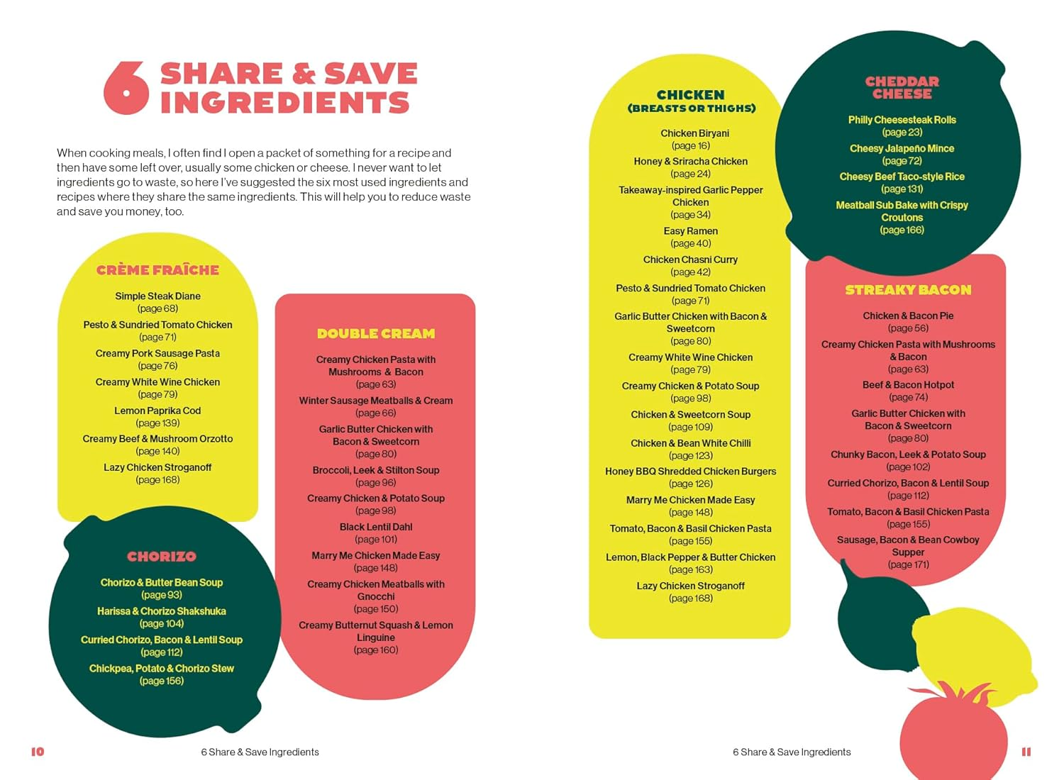Bored of Lunch Six Ingredient Slow Cooker: All New Easy Calorie-Counted Recipes image number 4