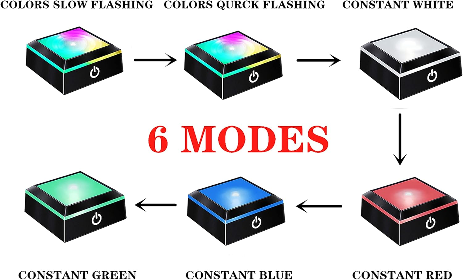 EUSTUMA LED Light Base Non-Slip Square Display Stand in a Variety of Colors,Suitable for Glass Crystal Spherical Artwork (Flat Top Surface)