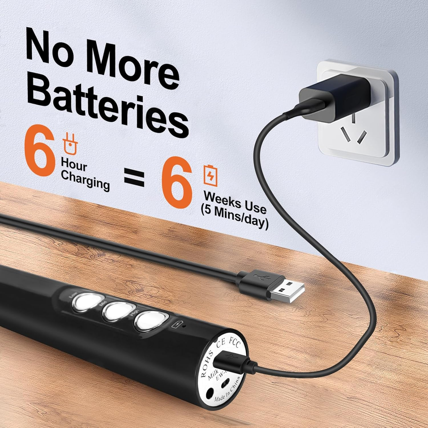 Bournehouse BH03 Rechargeable Milk Frother, 3-Speed, 2 Whisks for Cappuccino, Latte, Bulletproof Coffee, Keto Diet, Protein Powder, Matcha (Dark Black) image number 1