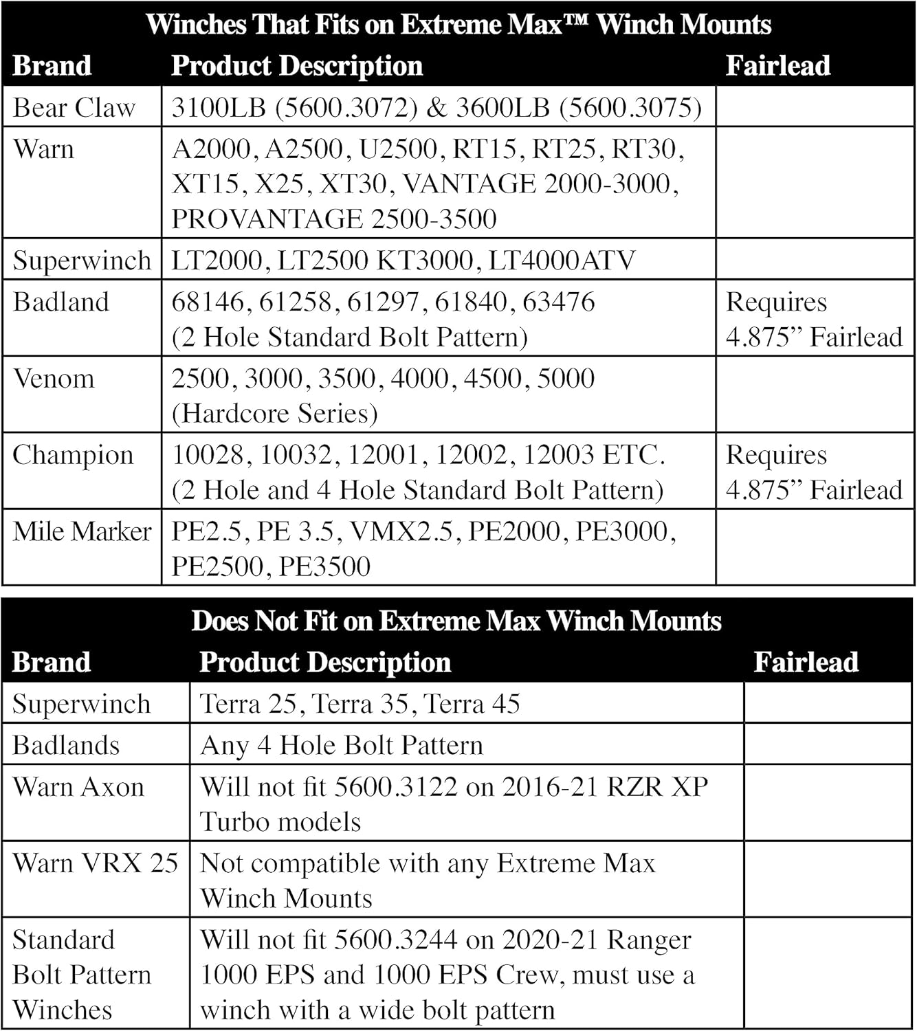 Extreme Max 5600.3160 ATV Winch Mount for Select Polaris Sportsman image number 6