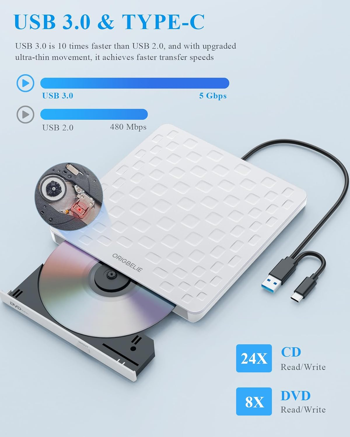 ORIGBELIE External CD DVD Drive for Laptop, USB 3.0 Type-C Ultra Slim 13Mm DVD Player Portable CD DVD +/-RW Drive CD Burner Reader Writer Recorder for Desktop PC Windows 11/10/8/7 Linux Mac OS (White) image number 5