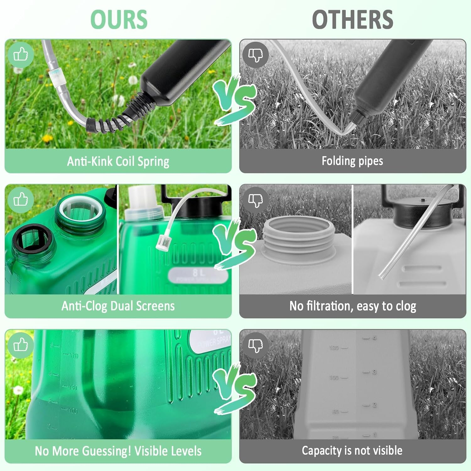 Battery Powered Sprayer, 8L Electric Garden Sprayer with Telescopic Wand & 3 Nozzles, Weed Backpack Sprayers for Lawn, Yard & Outdoor Use - Green image number 4