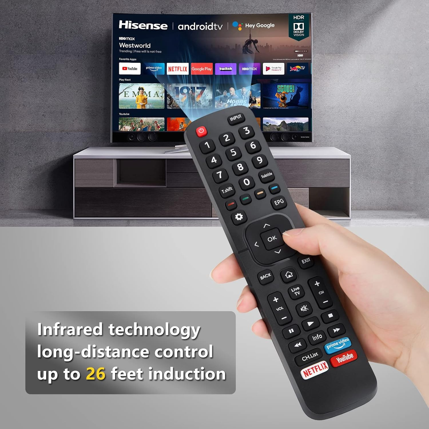 Universal Remote Control for Hisense LED Smart Tvs, Replacement Remote EN2B27 with Netflix, Prime Video, Youtube Buttons image number 4