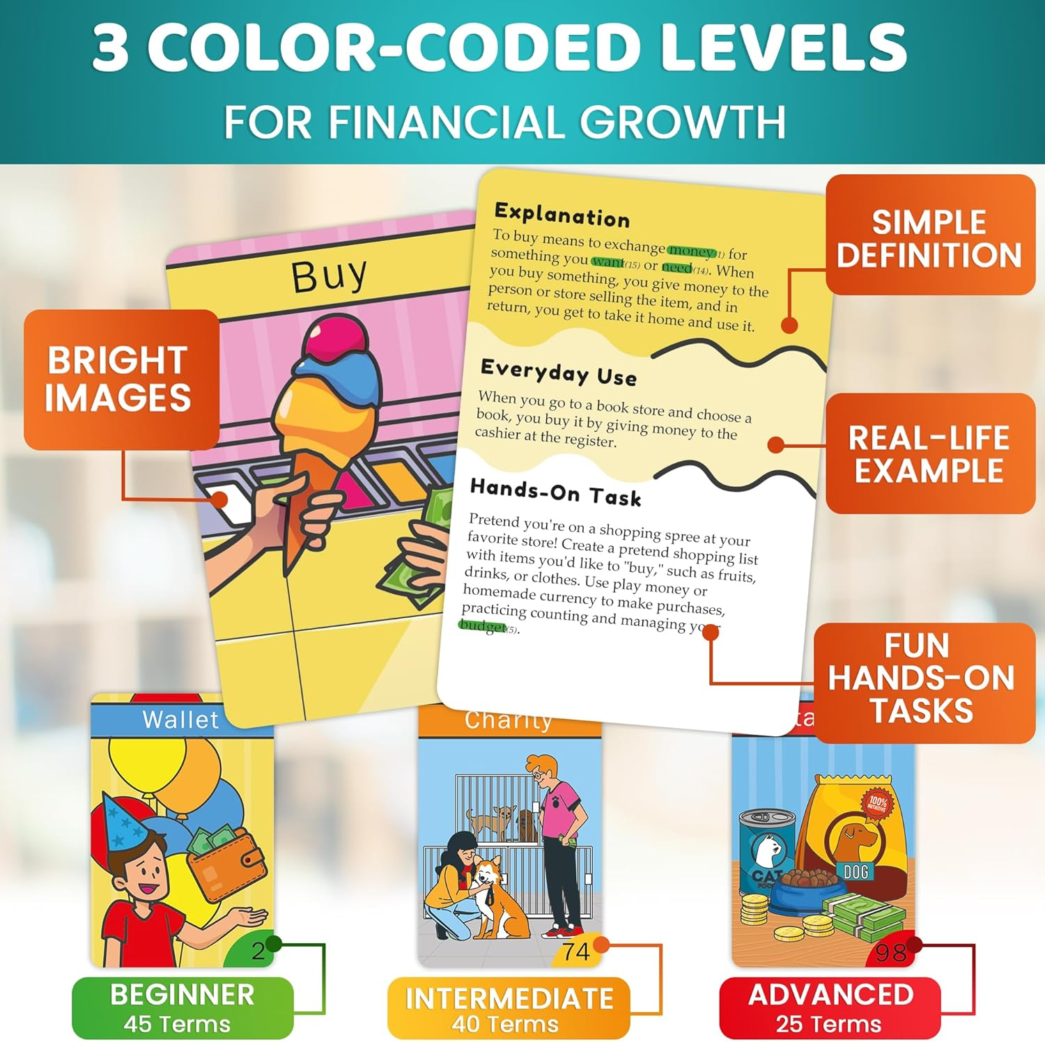 QUOKKA Financial Literacy Flash Cards for Teens &ndash; 110 Cards Teaching Kis about Money Management, Budgeting, Savings &ndash; Easy Money Games for Kids Ages 12+ &ndash; Fun Financial Literacy Games and Learning image number 4