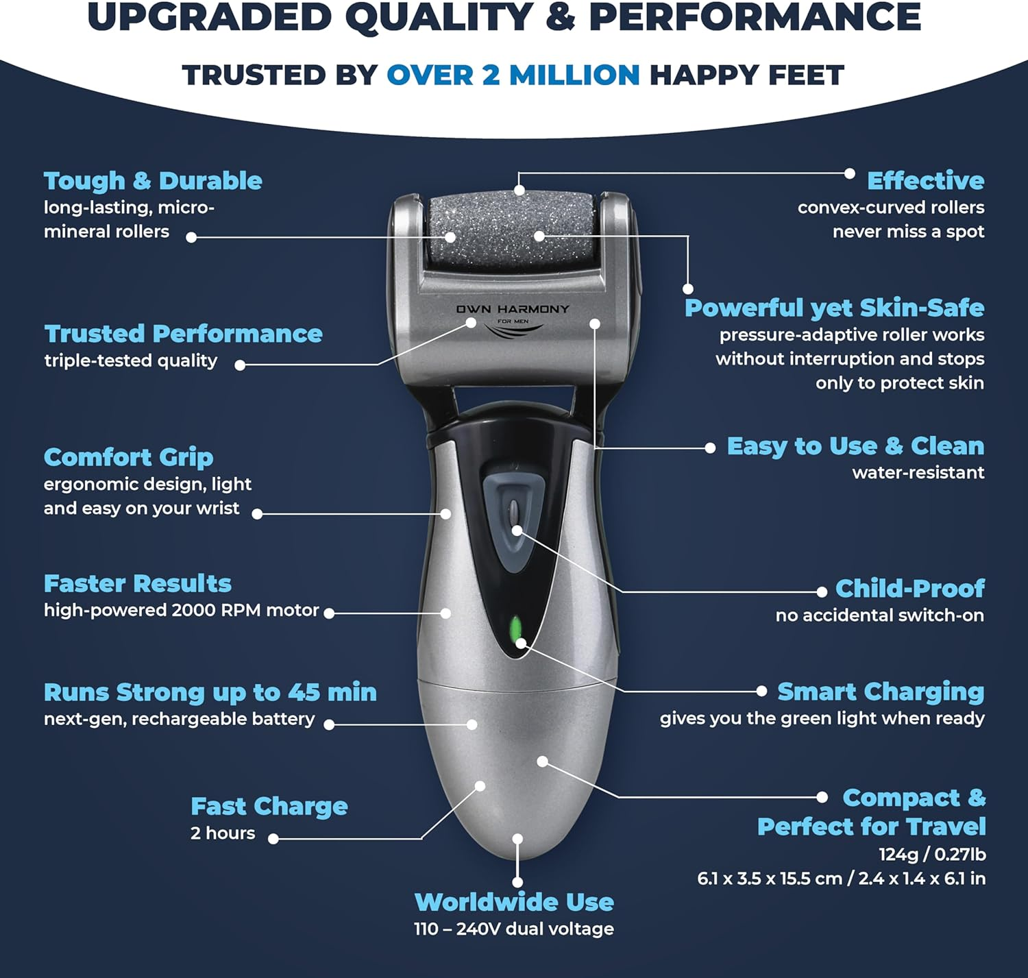 Electric Foot Callus Remover, Foot Scrubber: Own Harmony Rechargeable Mens Pedicure Kit Tools, Professional Feet File Hard Skin Remover, Best for Dead Skin and Cracked Heel Pedi Care Spa - 3 Rollers image number 1