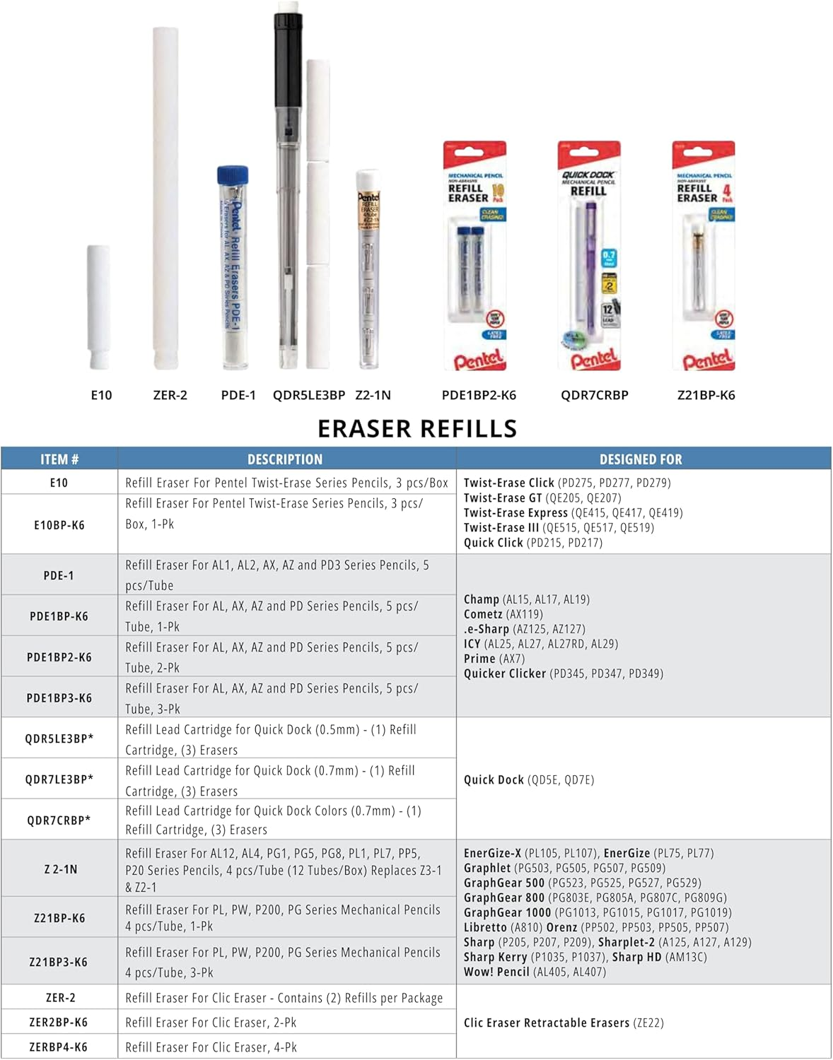 Pentel&reg; Eraser Refills for Mechanical Pencils, White, Pack of 12 image number 3