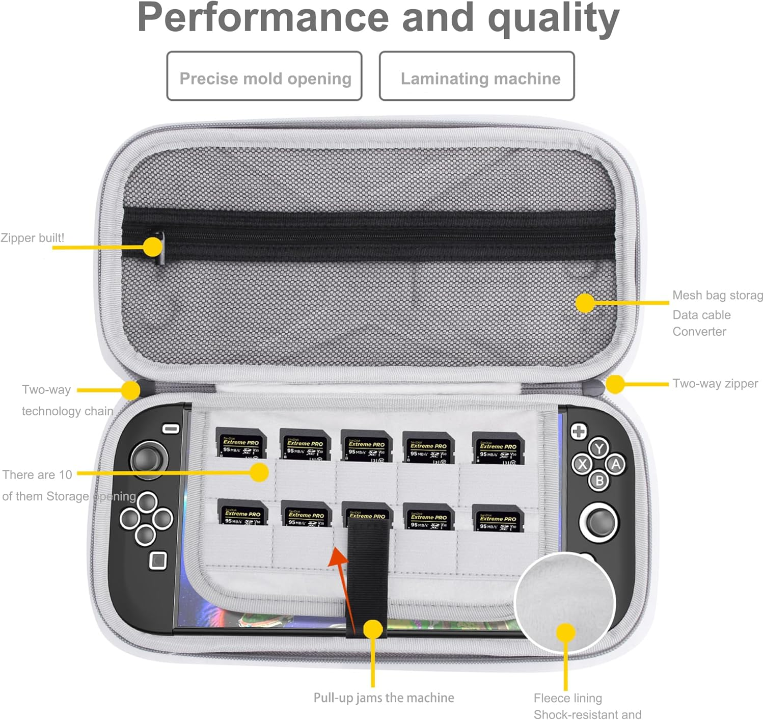 Lemxiee Case for Nintendo Switch 2 Accessories + [Pack of 2] Screen Protector for Nintendo Switch 2 Tempered Glass, Hard Carry Case for Switch 2 (2025) Case image number 4