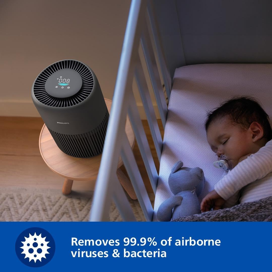 Philips Air Purifier 900 Series, for Allergy Sufferers with HEPA Nanoprotect+Active Carbon Filter, CADR 250M3/H for 65M2, Ultra-Quiet, Intelligent and Energy Efficient Air Purification (AC0951/13) image number 2