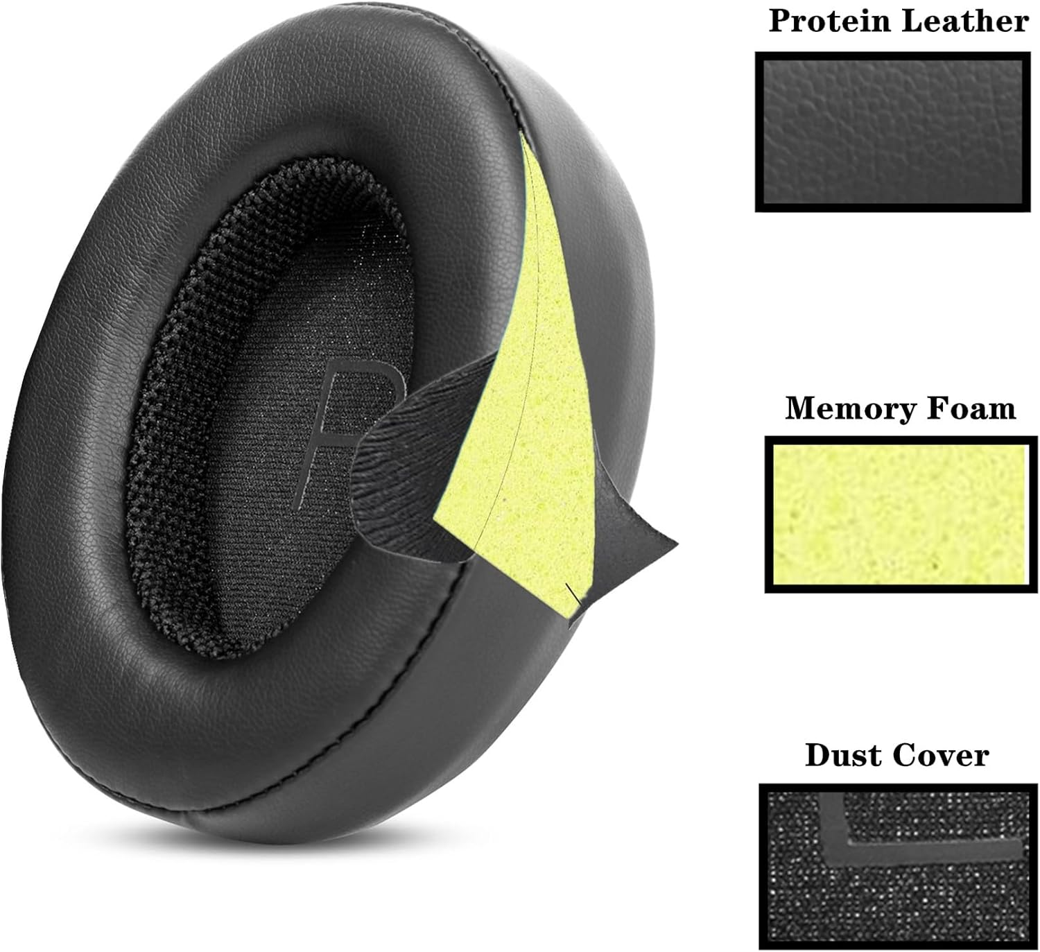 Replacement Ear Pads Cushions Headband Pad Compatible with Shure Aonic 50 Gen 1/Gen 2 Headset Earpads Parts (Not Fit Aonic 40) image number 6