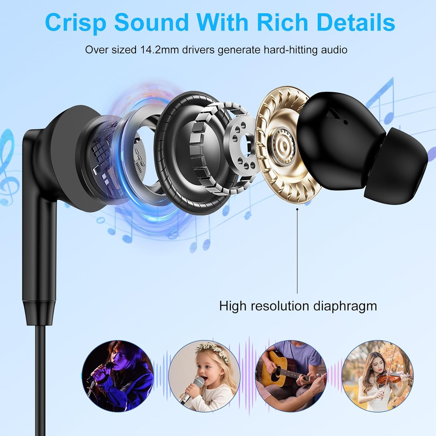 USB C Headphones Wired Earbuds for Samsung Galaxy Z Fold7 Z Flip7 FE S25 Ultra S25 Edge S25+ A26 A36 A56 S24 FE Wired Earbuds with Mic & Volume Control, Hifi Stereo Noise Cancelling Type C Earphones