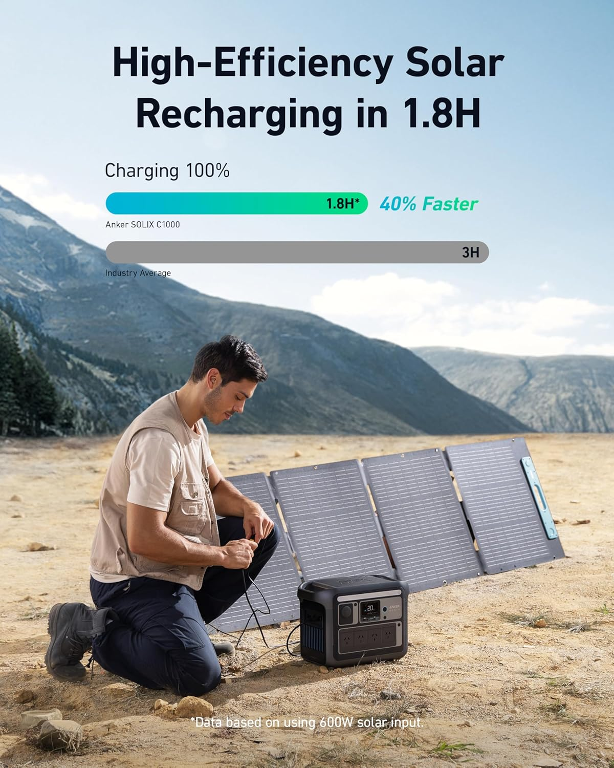 Anker SOLIX C1000 Portable Power Station, 1800W (Peak 2400W) Solar Generator, Full Charge in 58 Min, 1056Wh Lifepo4 Battery for Home Backup, Power Outages, and Outdoor Camping (Optional Solar Panel) image number 6