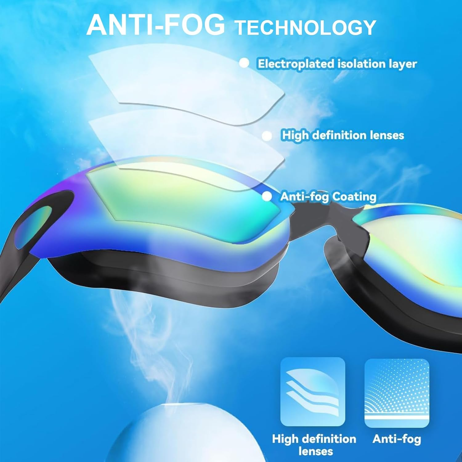 4 in 1 Swimming Goggles Set, Professional Swim Goggles HD Lenses, UV Protection No Leaking anti Fog,Adjustable Size Swim Goggles with Nose Clip,Swim Cap, Earplugs, Case,Suitable Adult/Children image number 2