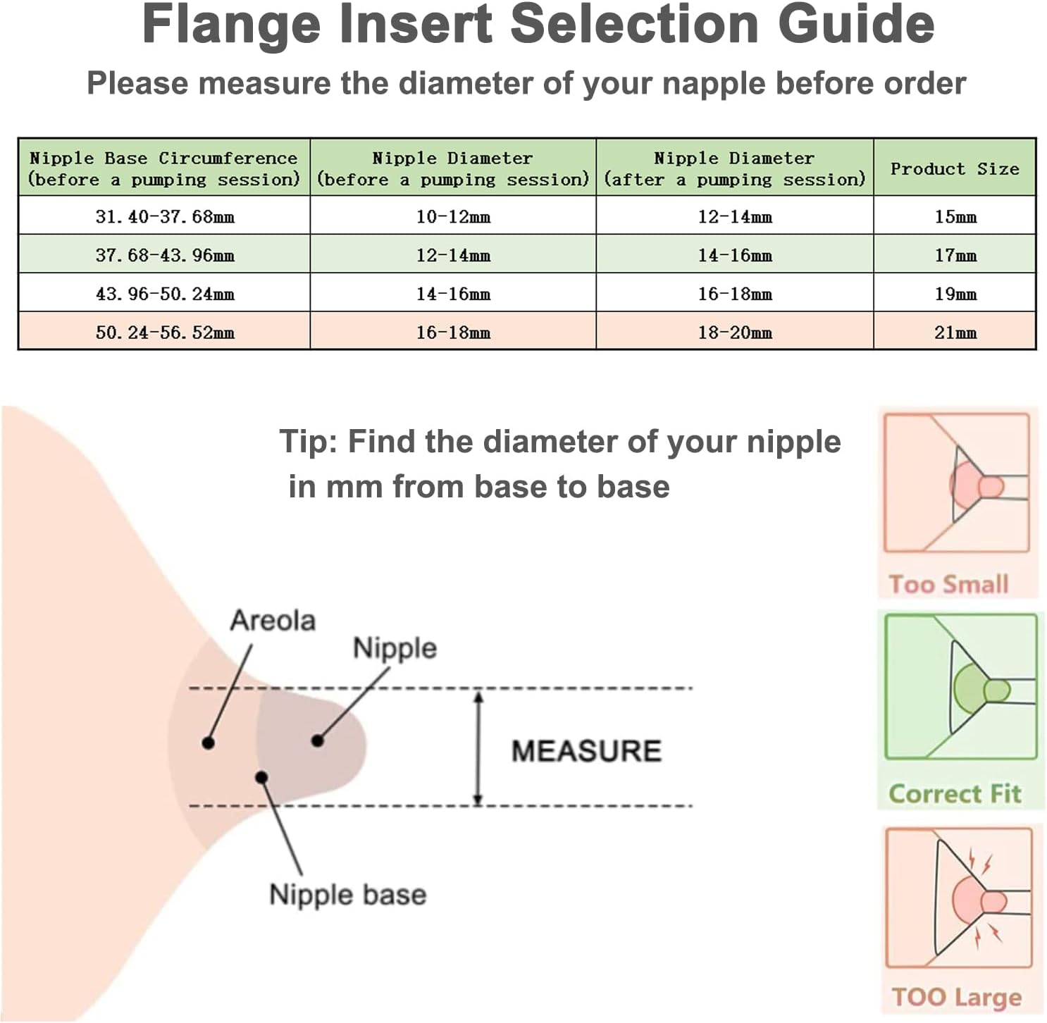 2PCS Flange Insert 19Mm, Compatible with S9/S12/S9Pro/S12Pro Wearable Breast Pump Parts Replace, Pump Shield/Flange Insert to Reduce 24Mm down to 19Mm image number 6