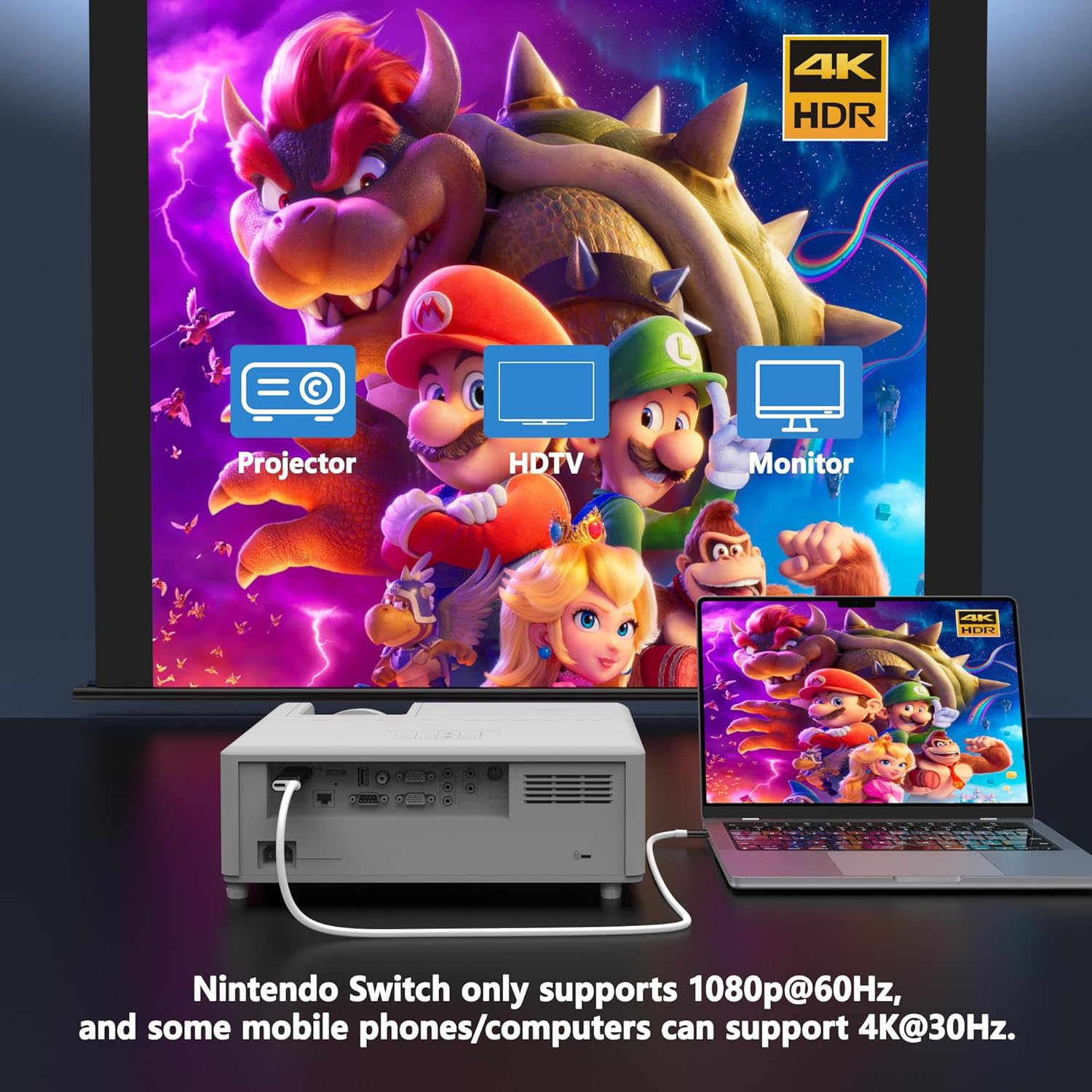 RREAKA Portable Switch Dock USB C to 4K HDMI Conversion Cable for Nintendo Switch/Switch OLED, TV HDMI Adapter Cable Compatible with Nintendo Switch, Steam Deck, Laptop,Tablet, Mobile Phone image number 6