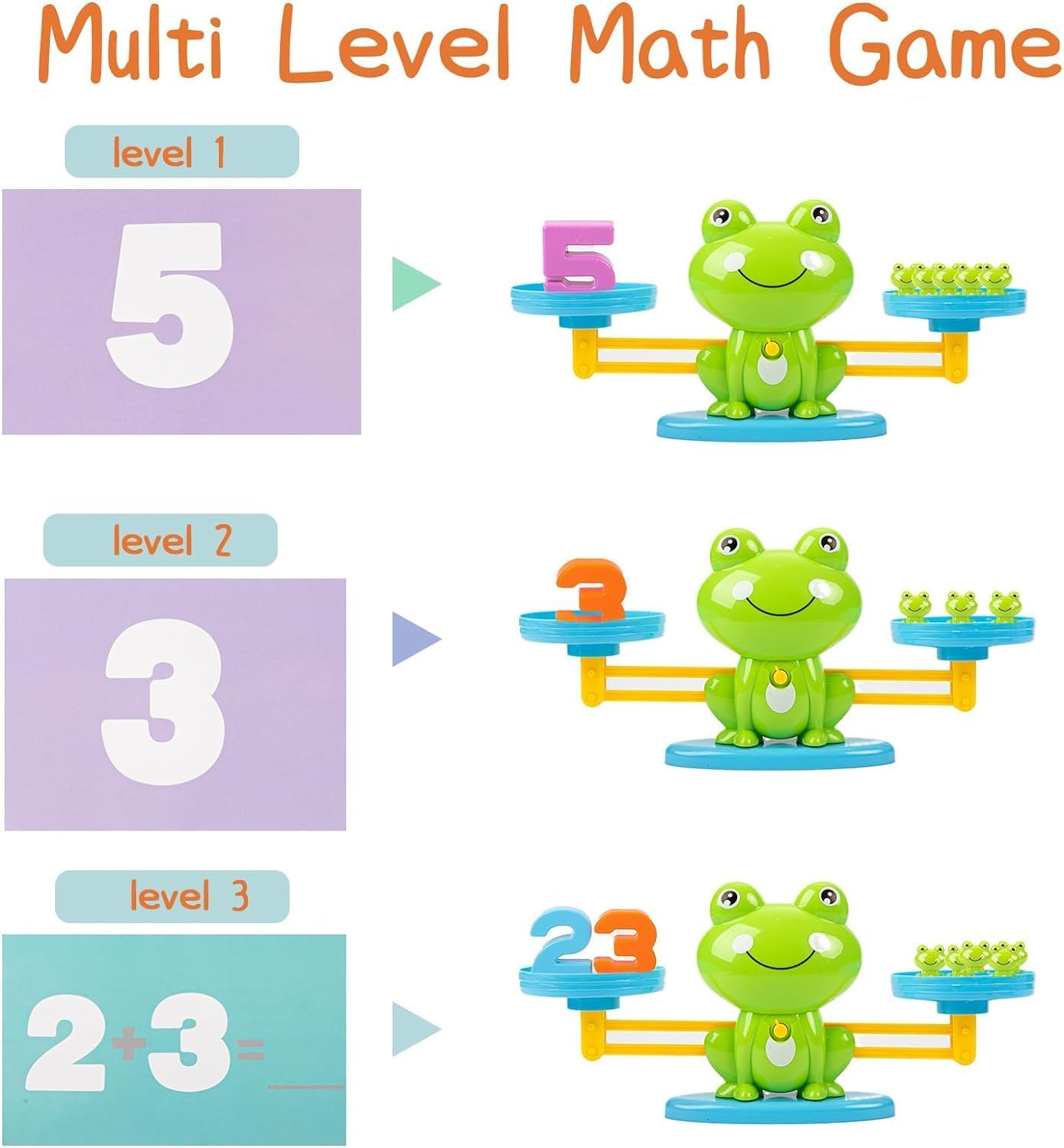 Math Balance Counting Learning Scale Educational Toy Game Kid Child Age 3-5 5-7 8 Year Old Girl Boy Toddler Preschool Kindergarten Stem Gift Montessori Number Activity Science Manipulative Board Frog image number 2