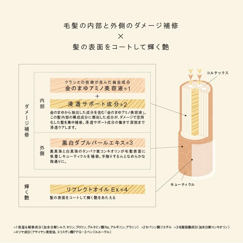 Coconsupale Intensive Repair Treatment (Airy Bloom) Pump, 17.6 Oz (500 G) image number 6