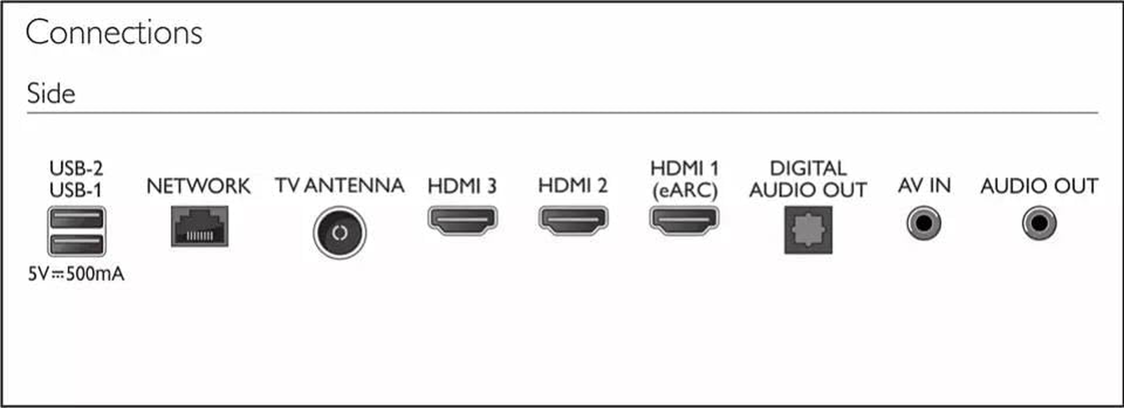 Philips 7100 Series 75 Inch 4K UHD LED Google Smart TV, Dolby Vision & Dolby Atmo, 75PUT7129/98 image number 1