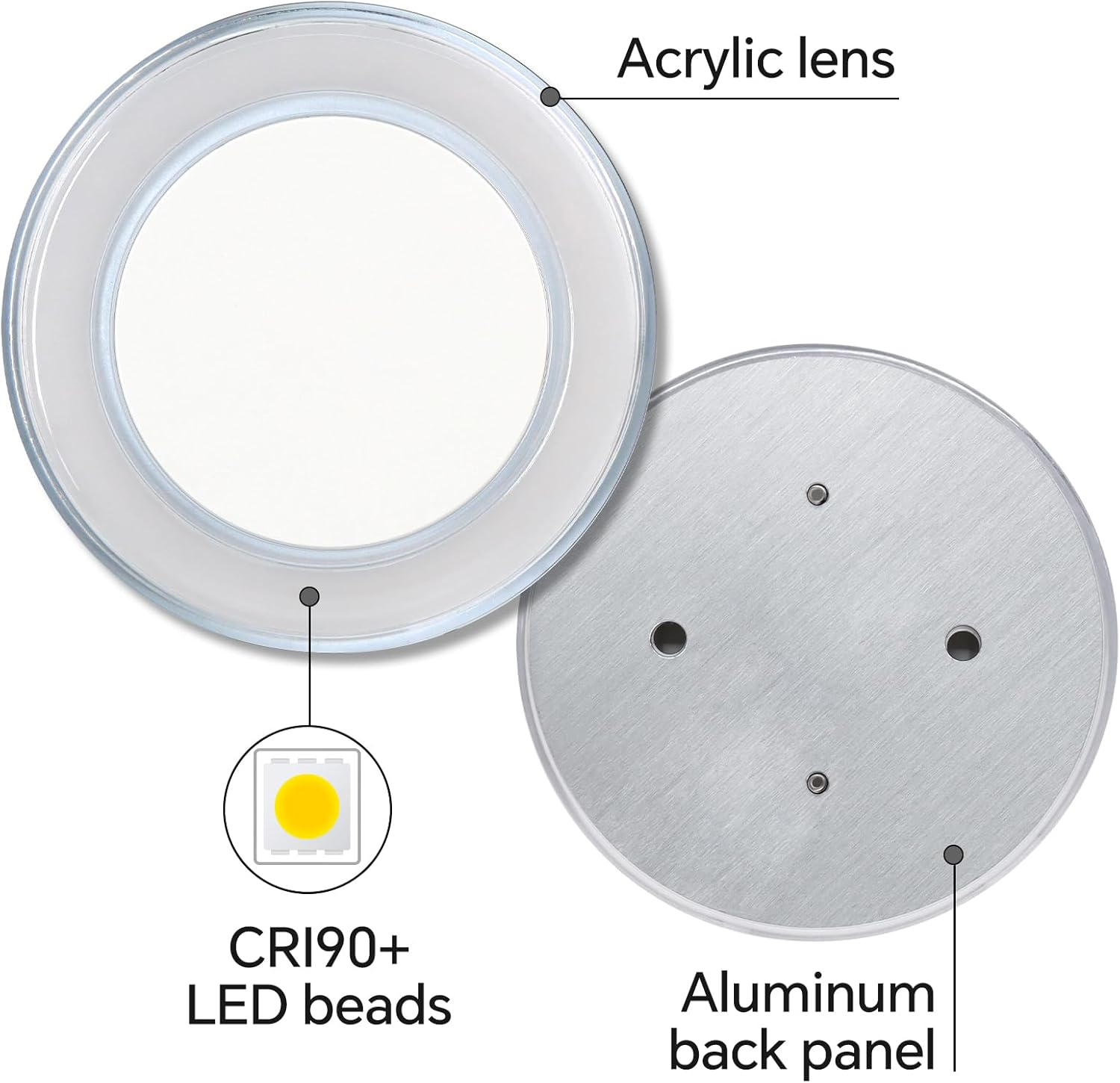 Obeaming 4 X 12V LED Panel Ceiling Light Boat Campervan 76Mm 3W Dimmable 320LM for Caravan Van Marine Interior Lighting Surface Mount Fixture (3000K)