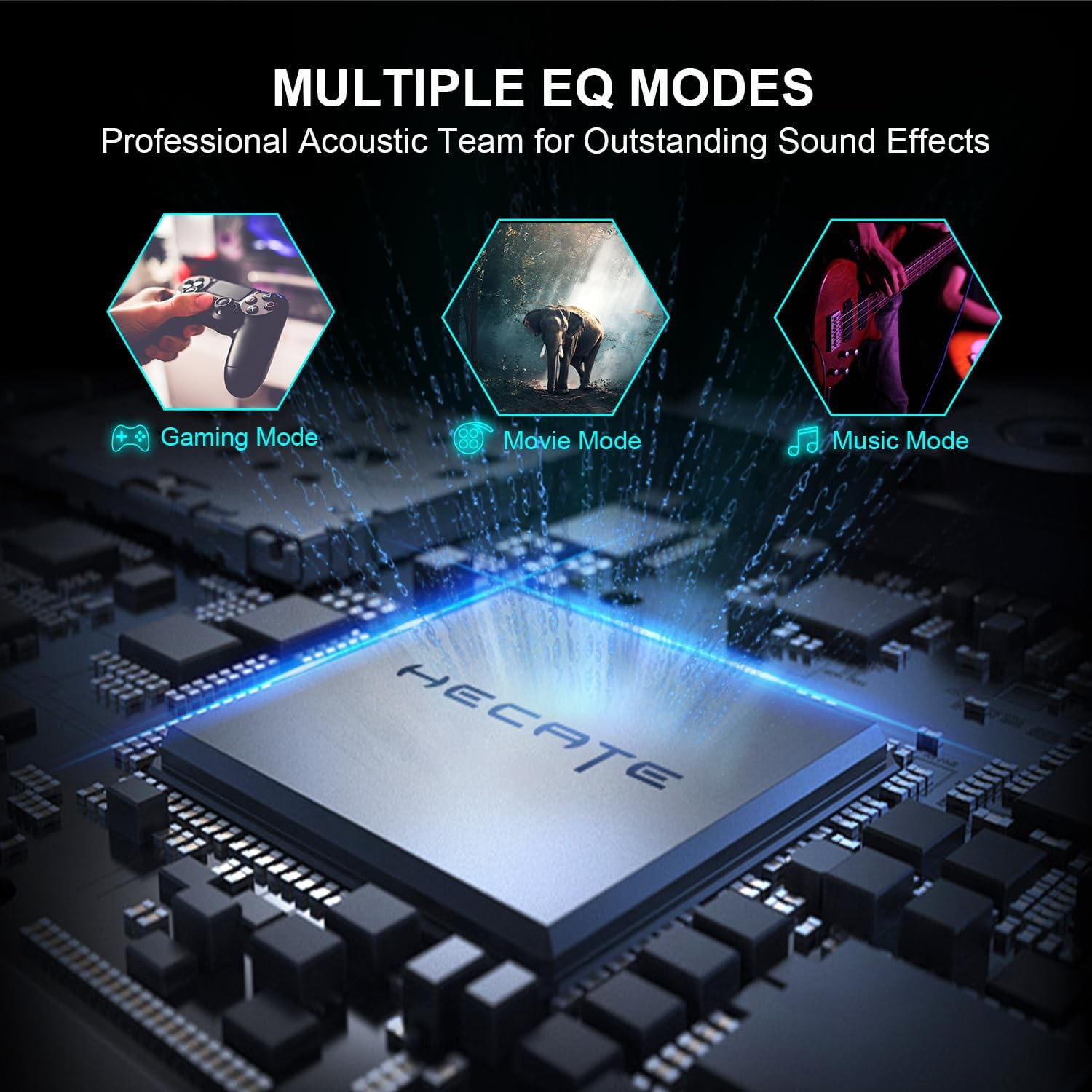 Edifier G2000 32W Computer Speaker, PC Gaming Speaker for Desktop with Subout Port, Hi-Fi Sound, EQ Mode, Bluetooth 5.1, USB, 3.5Mm Aux Inputs, RGB Lights - Black