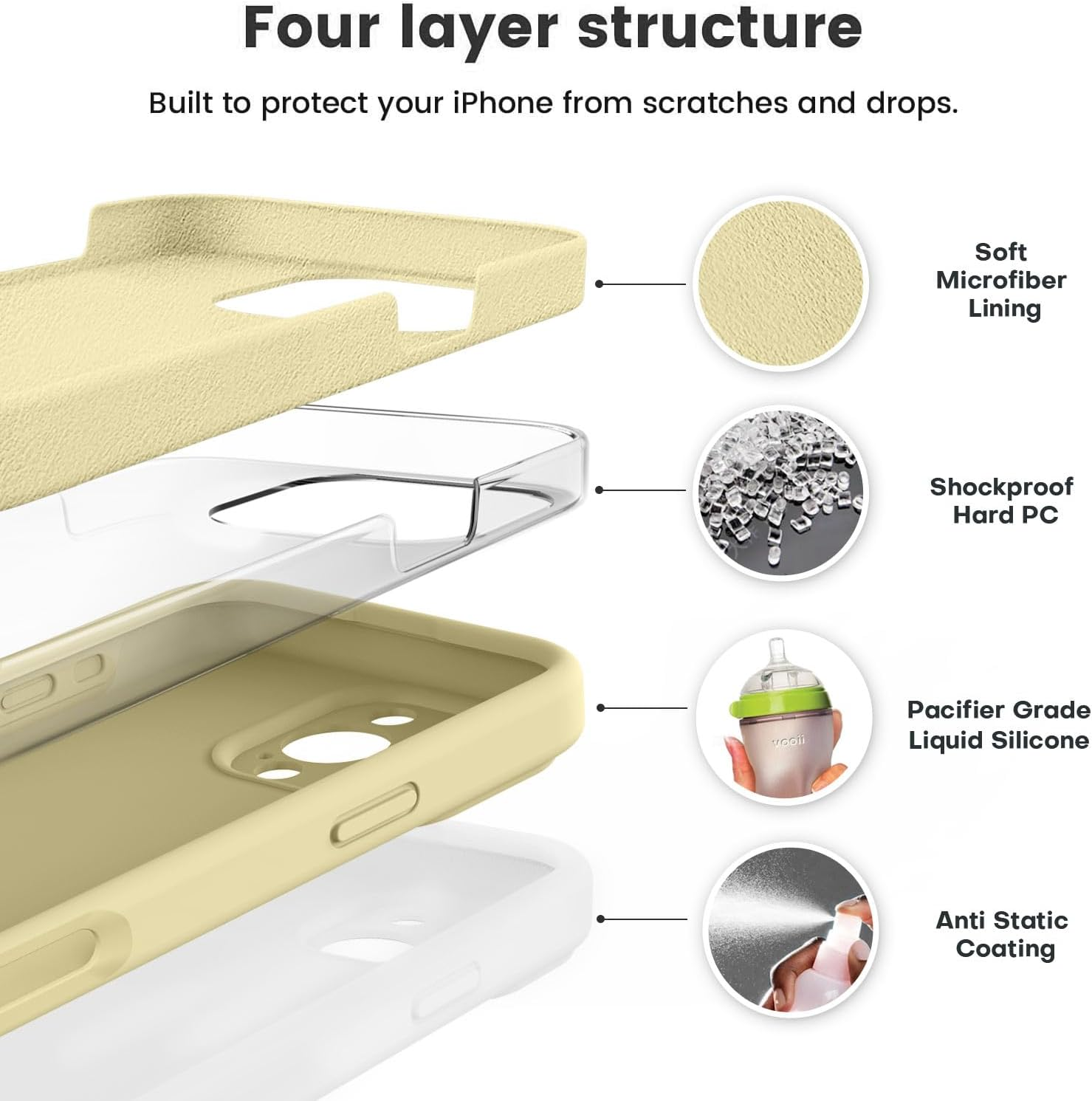 Vooii Compatible with Iphone 16 Pro Max Case, Liquid Silicone Upgrade [Camera Protection] [Soft Anti-Scratch Microfiber Lining] Shockproof Phone Case for Iphone 16 Pro Max 6.9 Inch - Creamy Yellow - Blue image number 5