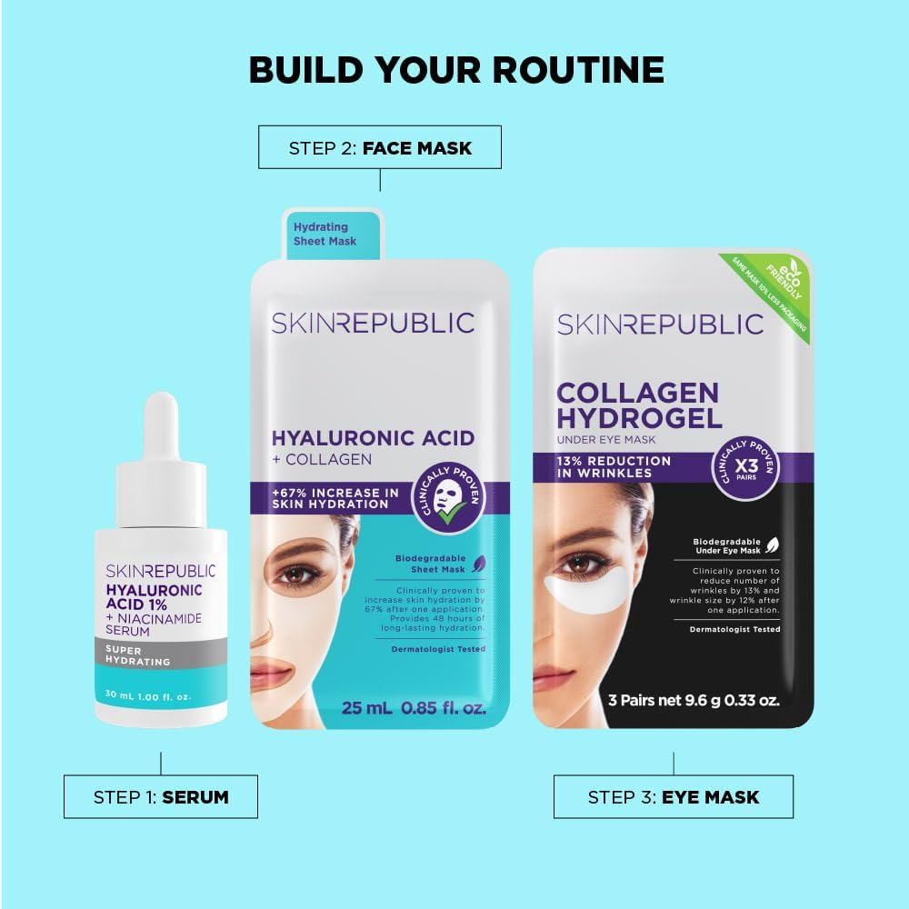 Skin Republic 10 Pack Hyaluronic Acid + Collagen Face Mask Sheet image number 6