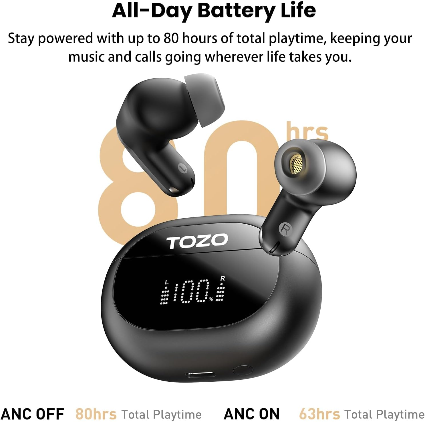 TOZO NC20 Active Noise Cancelling Wireless Earbuds, IPX8 Waterproof Ear Buds, LDAC Hi-Res Sound, Stereo Bass, 6 Mics ENC AI Clear Call, Bluetooth 5.4 Headphones, Wireless Charging Case, 32 Eqs via APP image number 4