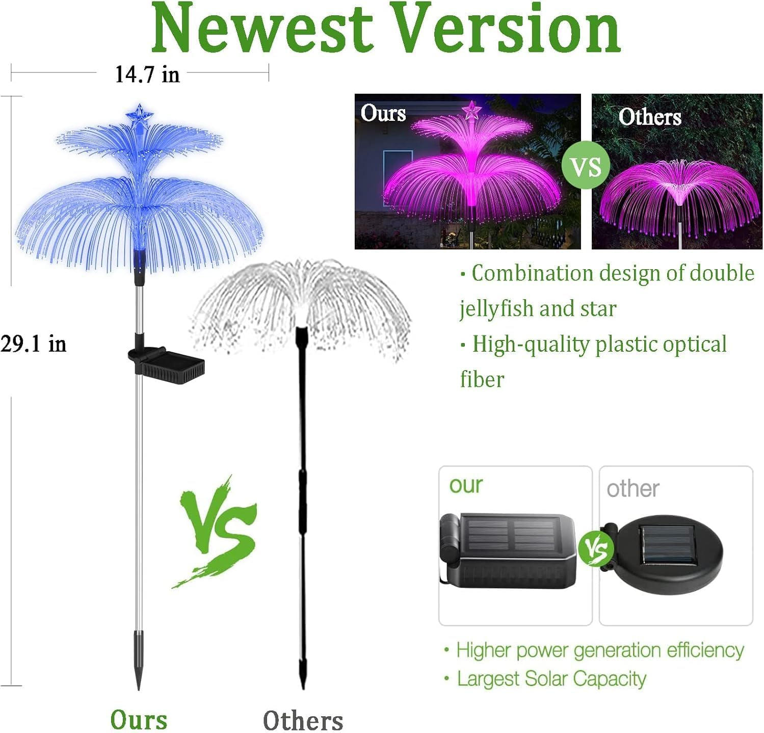 Miners2000 Solar Garden Lights 3 Pack New Upgraded Solar Outdoor Lights Waterproof 7 Color Changing Double Jellyfish and Star Solar Flower Lights for Christmas Outdoor Yard Garden Decor image number 2