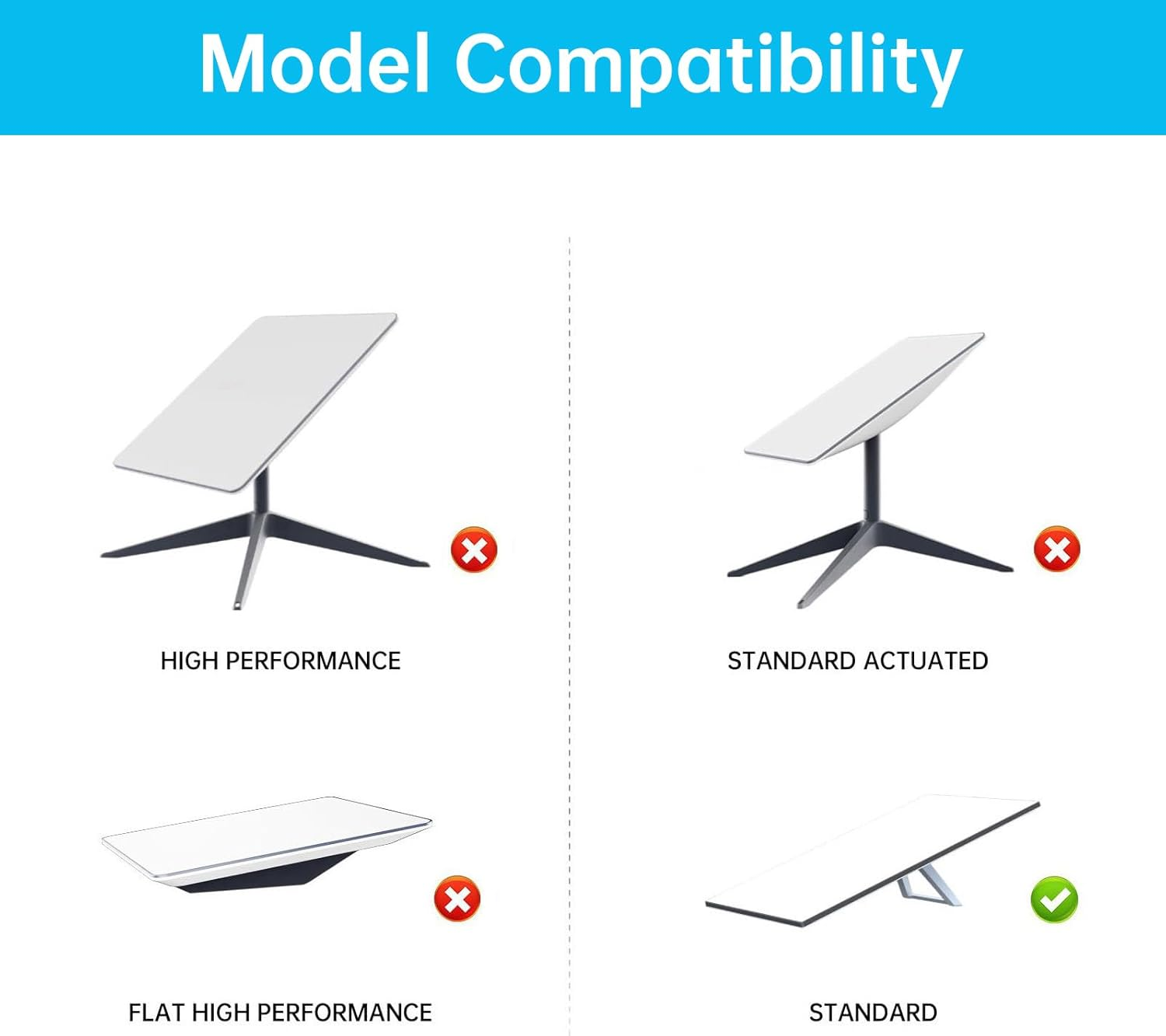 SURVADV Starlink Gen 3 Wall Mount for Starlink Gen 3 Mesh Router and Power, Starlink Wall Holder for Starlink Gen3 High Performance Wifi Router and Power, Starlink V3 Mounting Kit - White image number 5
